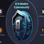 cybersecurity in the age AI