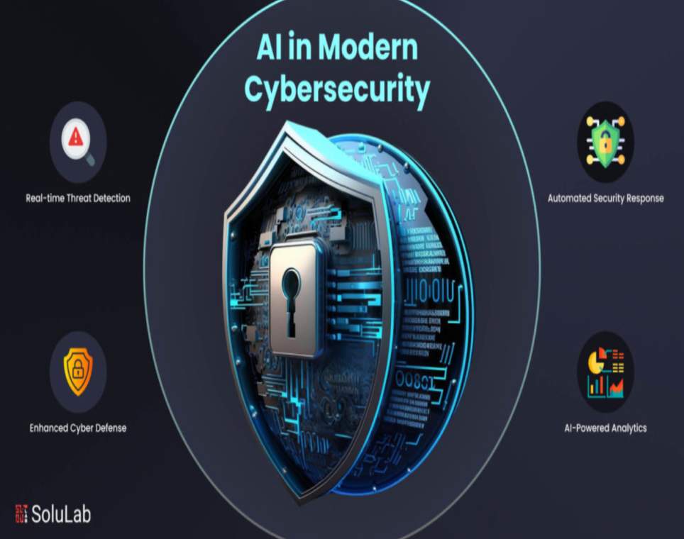 cybersecurity in the age AI